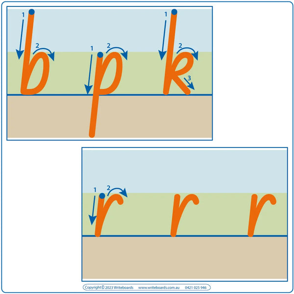 Divided Lines - NSW Foundation Font | Writeboards | Children’s Writing ...