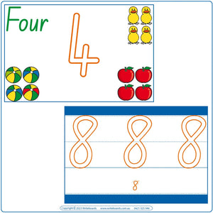 NSW & ACT Number Worksheets & Flashcards for Toddlers, Teach your Child to write NSW Numbers