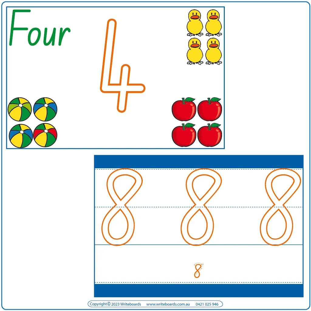 NSW & ACT Number Worksheets & Flashcards for Toddlers, Teach your Child to write NSW Numbers