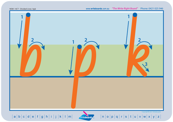 Free NSW Foundation Font Handwriting Worksheets for Teachers. Download