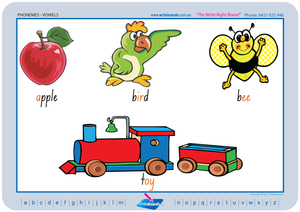 NSW Foundation Font Vowel Phonemes Posters for Tutors and Therapists with descriptive pictures