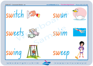 NSW Foundation Font Phonic Consonant Blends worksheets and flashcards for NSW and ACT