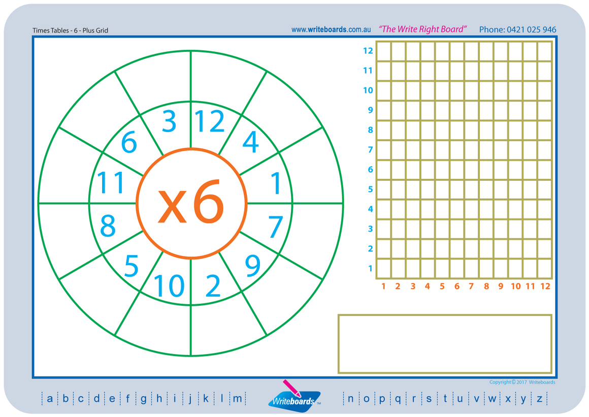 Multiplication Maths worksheets for Tutors and Occupational Therapists that use a grid to find the answer