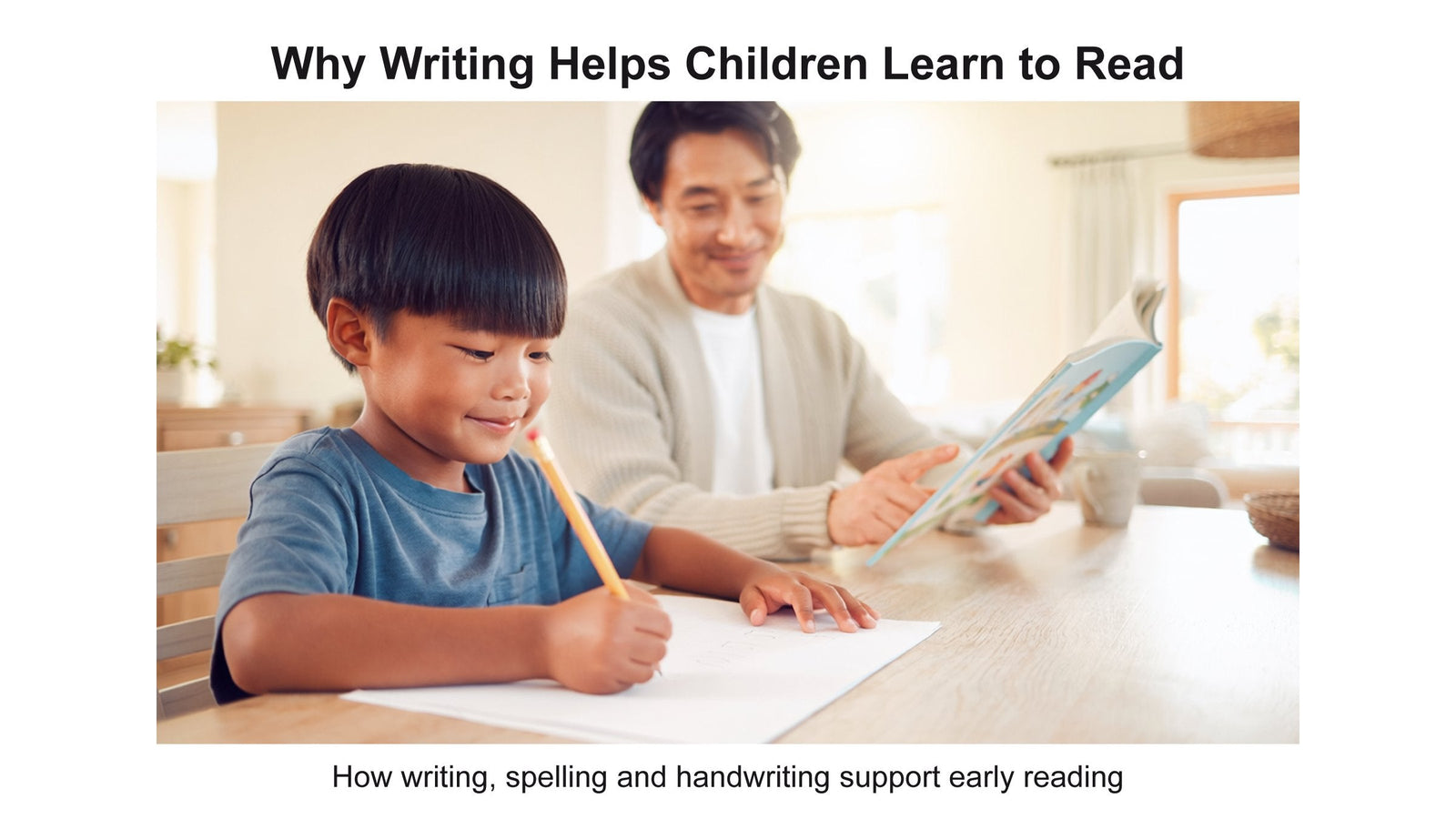 Why Writing Helps Children Learn to Read