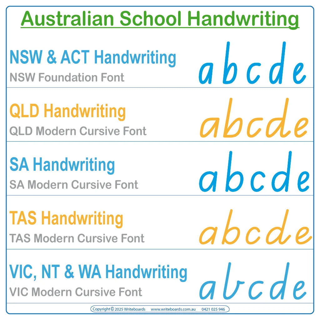 Australian Schools use Five Different Styles of Handwriting and Writeboards offer a 100% Money Back Guarantee