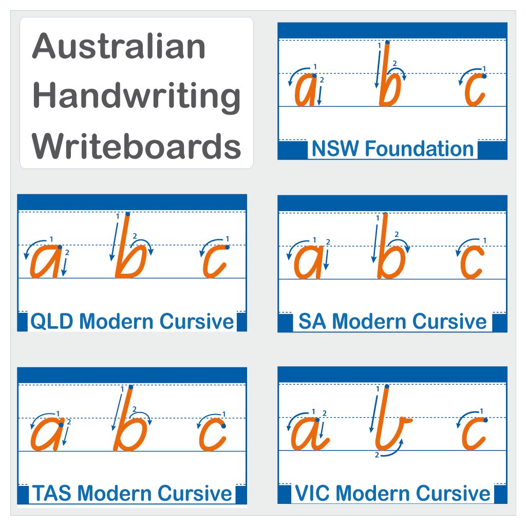 Australian School Handwriting Styles for Aussie Parents - make sure you choose the right one