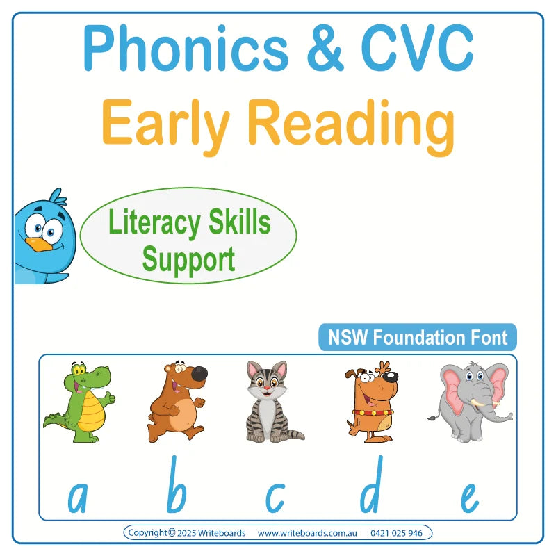 NSW Foundation Font Phonics and CVC Flashcards for Childcare & Preschool, NSW handwriting and literacy resources