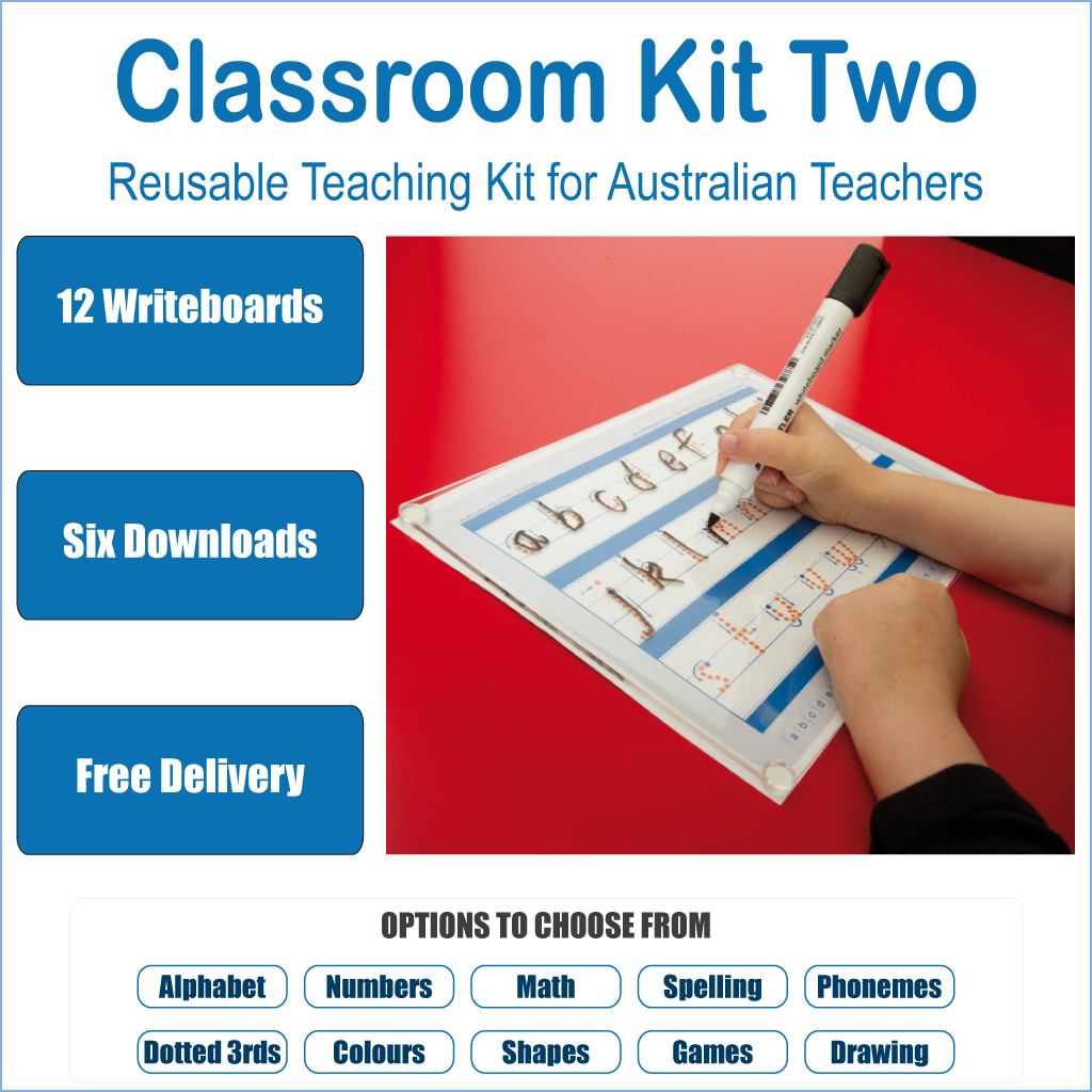 Reusable Classroom Kit for Australian Teachers, Reusable Resources for Australia Teachers