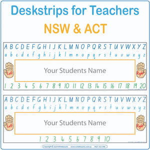 Printable NSW Foundation Font desk strips with alphabets and bonus number strip for classrooms