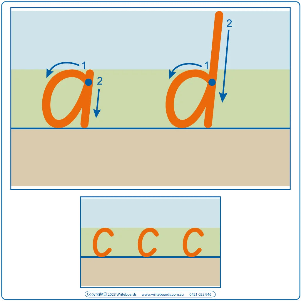 Download SA Modern Cursive Font Divided Line Worksheets that use our Sky, Grass, and Dirt system