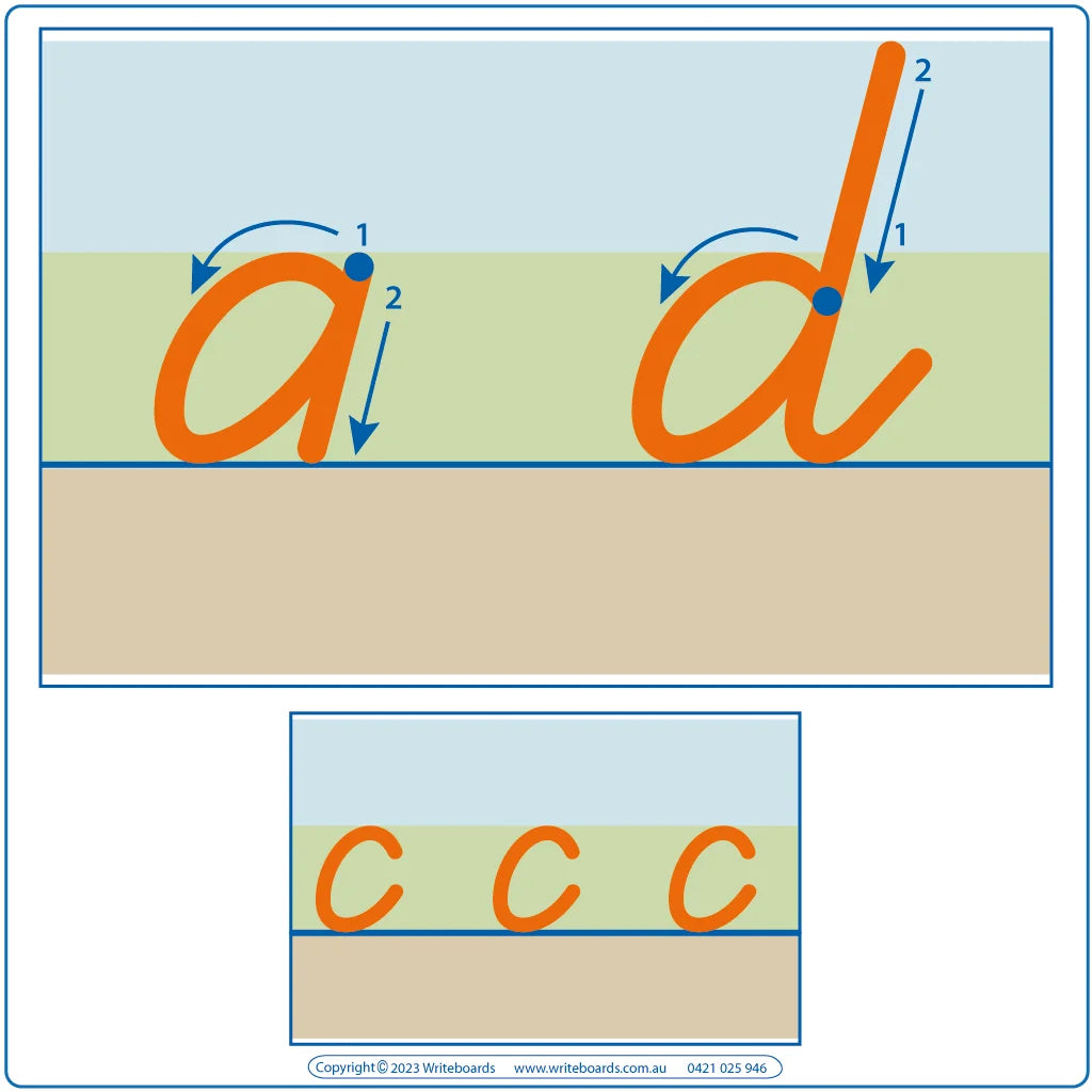 TAS Modern Cursive Font Divided Line letter formation tracing worksheets, TAS Literacy Resources for Teachers