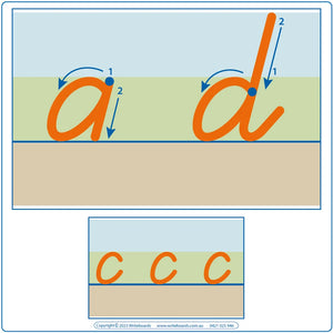 Simplify letter formation with TAS Modern Cursive Font Divided Line Worksheets-Sky, Grass, and Dirt system