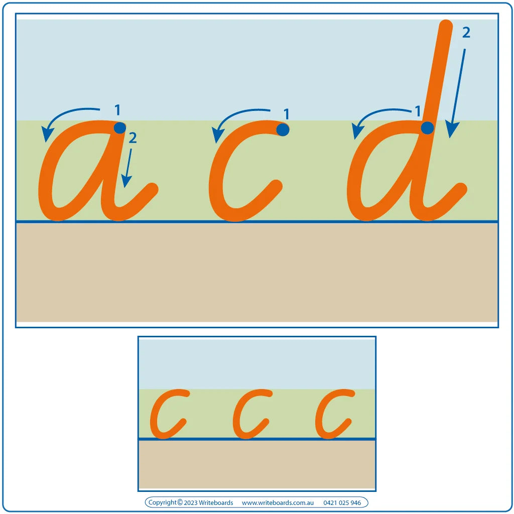 VIC Alphabet Tracing Worksheets for Prep, WA Alphabet Tracing Worksheets for Pre-primary