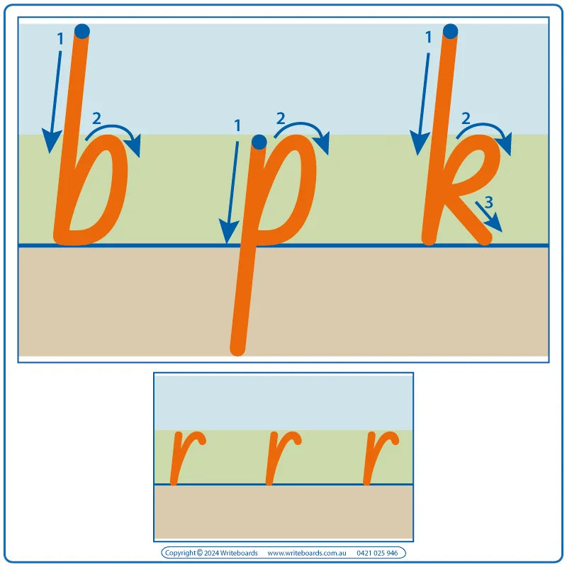 NSW Special Needs Alphabet Tracing Worksheets & Flashcards, ACT Special Needs Alphabet Tracing Worksheets 