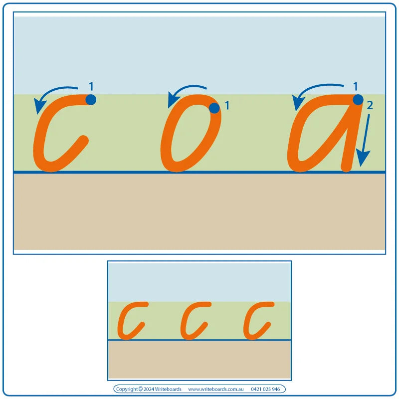 QLD Special Needs Alphabet Tracing Worksheets, QLD Special Needs Alphabet Tracing Worksheets