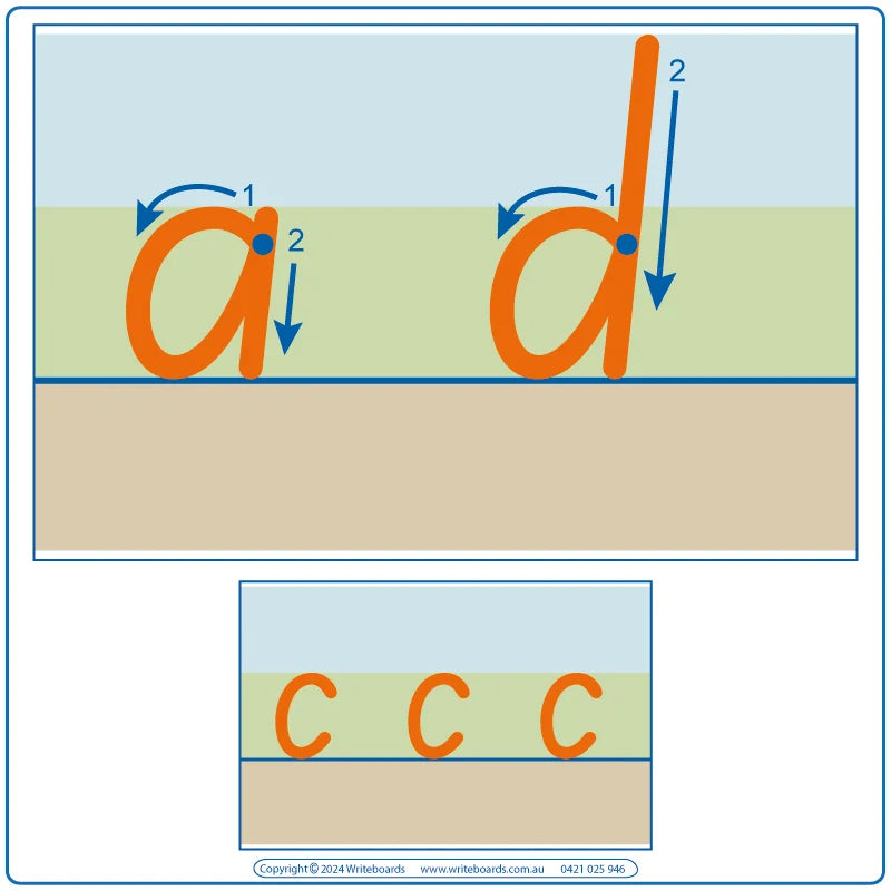 SA Special Needs Alphabet Tracing Worksheets & Flashcards come free in our Special Needs Learning Kit