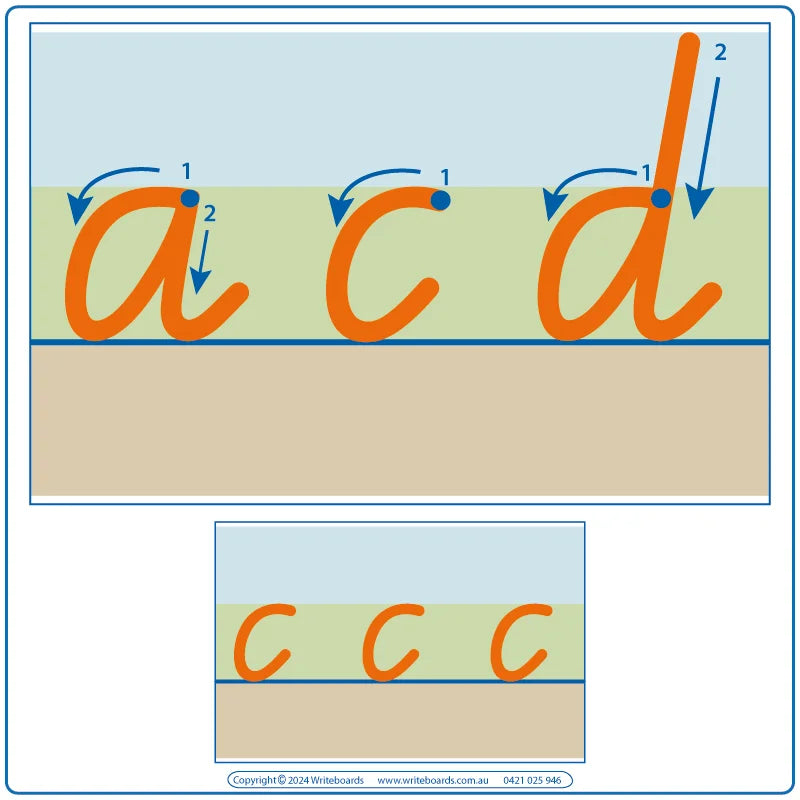 VIC Special Needs Alphabet Tracing Worksheets, Alphabet Tracing Worksheets for WA Special Needs