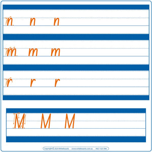 Teach NSW Foundation Font letter families with these occupational therapist-designed worksheets, NSW Foundation Font Teachers Resources