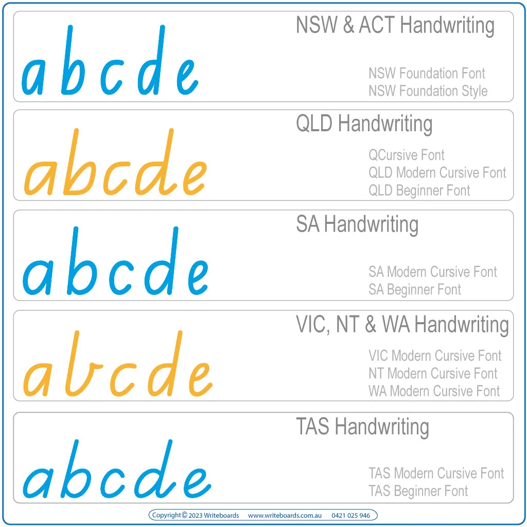 Australian Schools use FIVE Different Handwriting Styles, Australian School Handwriting for Prep - Reception - Kindergarten