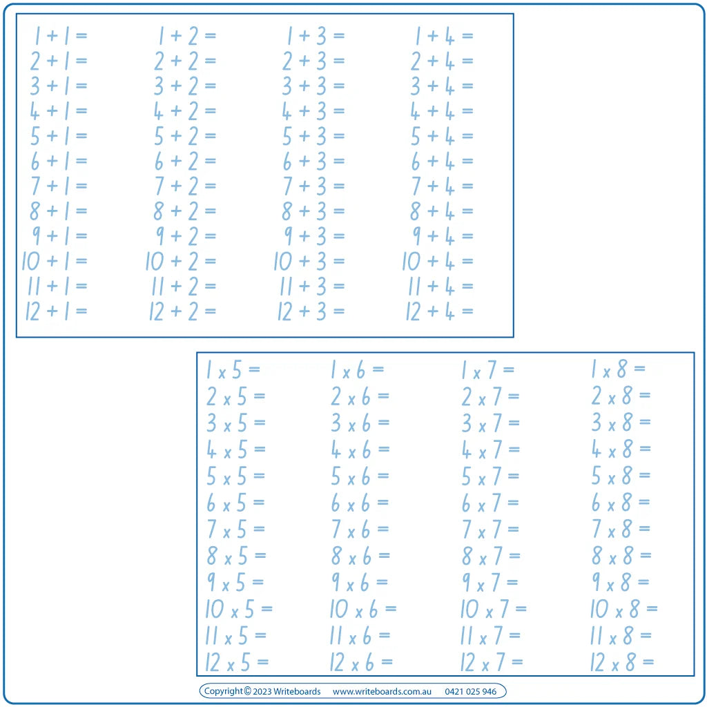 NSW Foundation Font Math Worksheets for teachers, Addition, subtraction, multiplication, and division to twelve