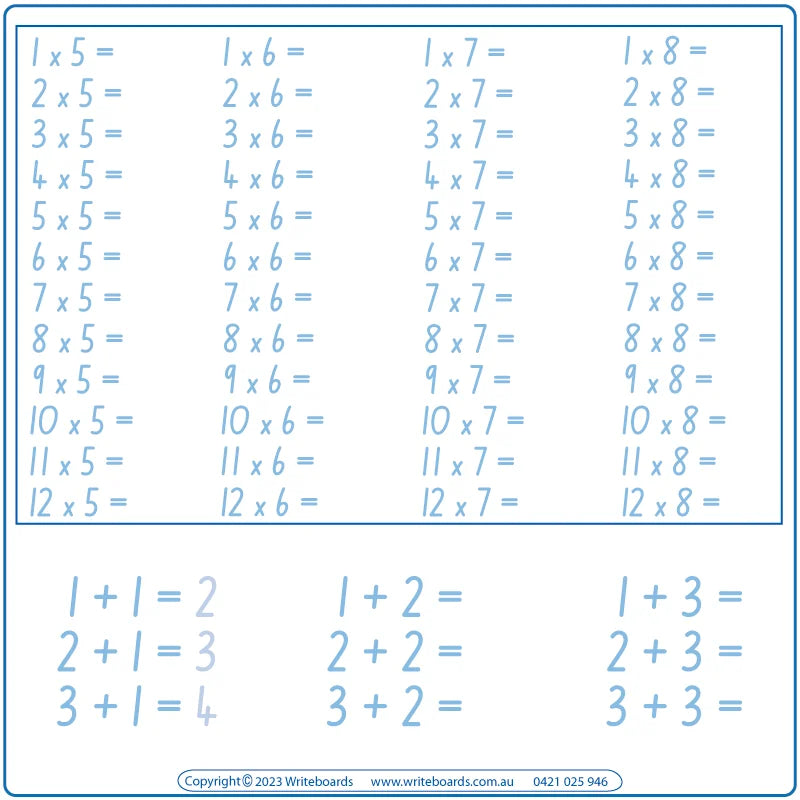 Downloadable NSW Special Needs Math Worksheets, Downloadable ACT Special Needs Math Worksheets