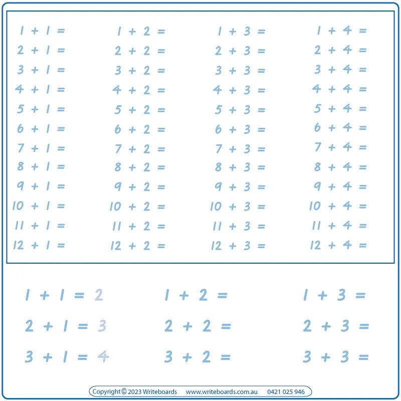 Download VIC Special Needs Math Worksheets with and without the answers