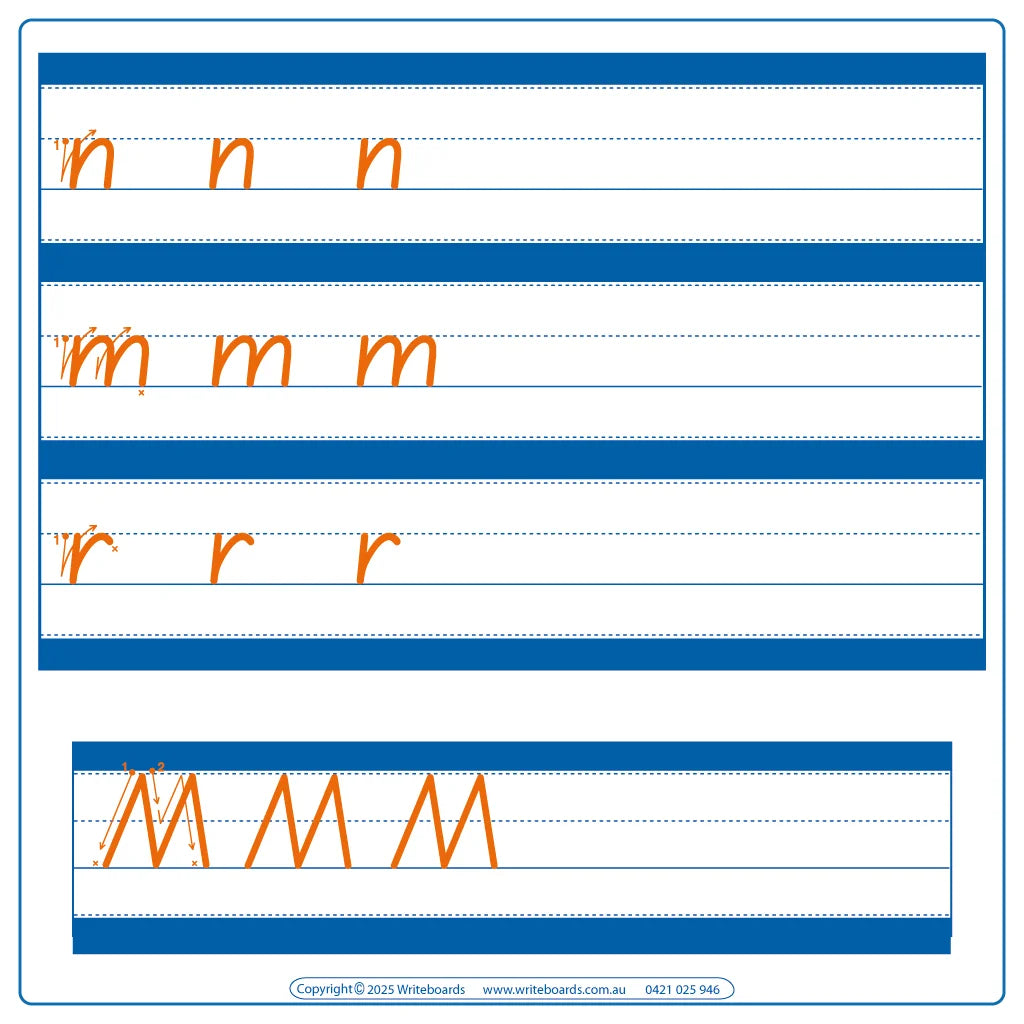 Teach Your Clients NSW Foundation Font Alphabet using Letter Families and Directional Arrows