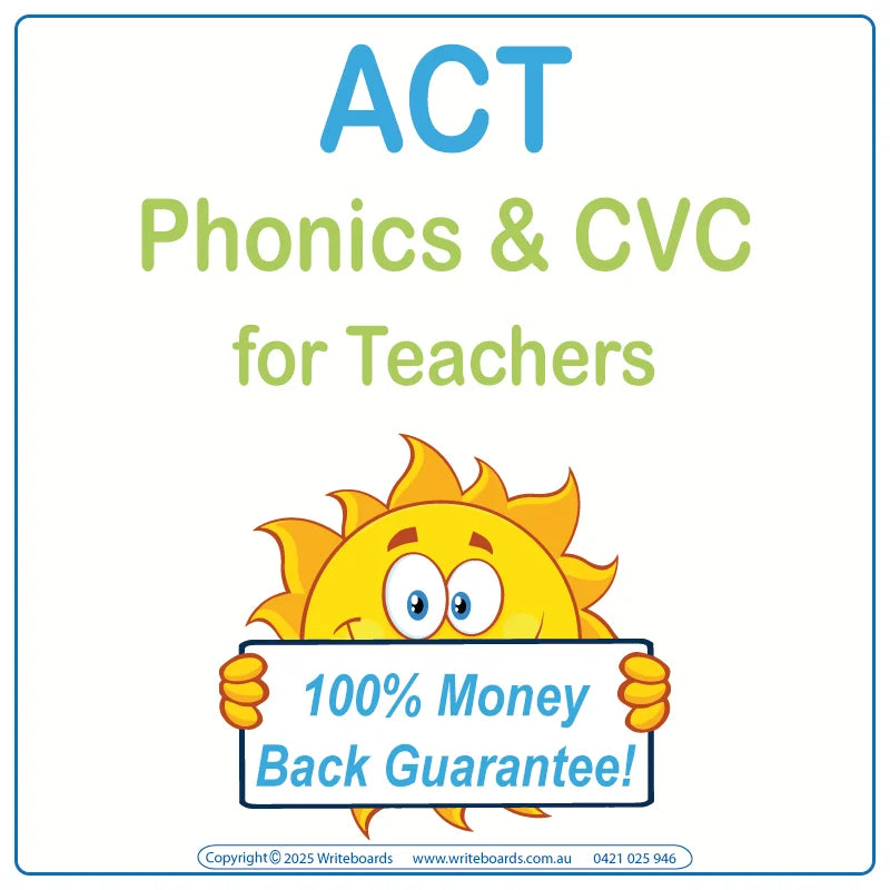 NSW Foundation Font Phonics & CVC Resources for Teachers in ACT