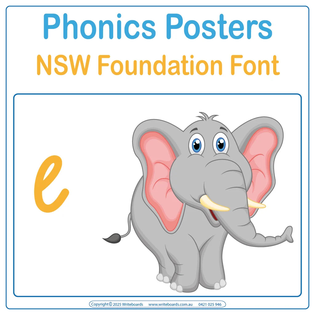 NSW Foundation Font Phonics Posters for Teachers, NSW Foundation Colourful Alphabet Posters for Teachers