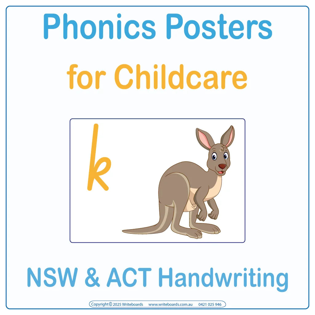 NSW Foundation Font Alphabet Phonics posters for Childcare and Preschool with letter sounds and picture cues