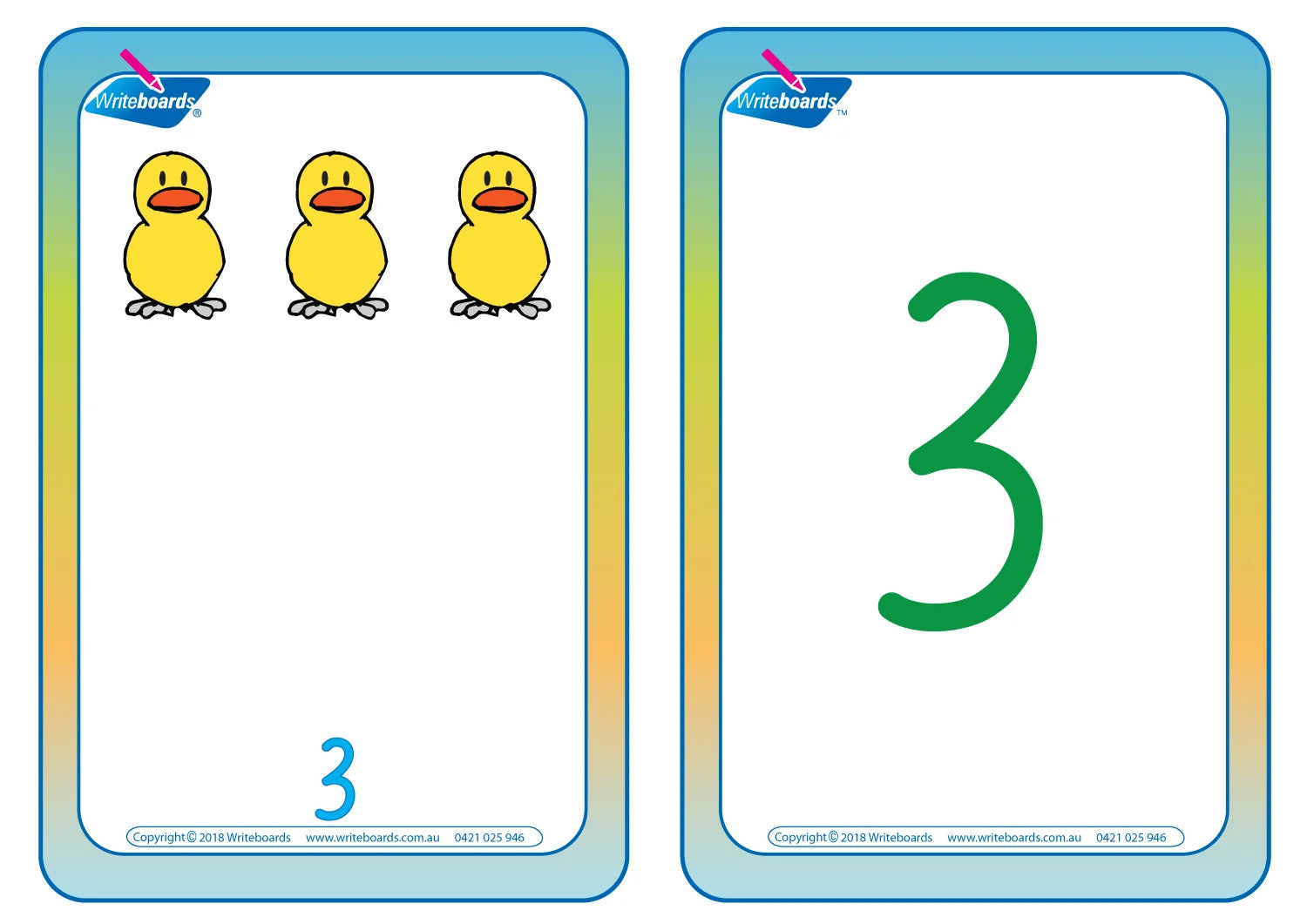 Downloadable & Printable NSW Foundation Font Number Flashcards for Childcare & Preschools in NSW & ACT