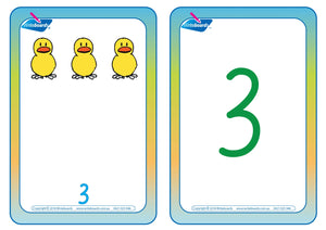 Downloadable & Printable NSW Foundation Font Number Flashcards for Childcare & Preschools in NSW & ACT