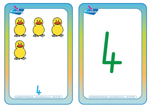 Downloadable & Printable NSW Foundation Font Number Flashcards for Childcare & Preschools in NSW & ACT