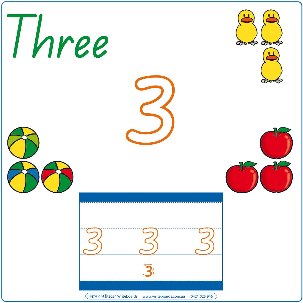 QCursive Font Early Stage One Number Worksheets for Teachers, QLD Early Stage One Teaching Resources