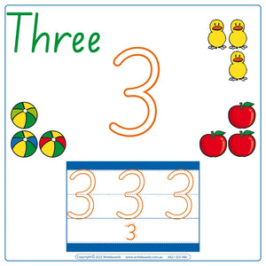 Teach your child the numbers from 1–12 using SA Modern Cursive Handwriting for Ages 3+