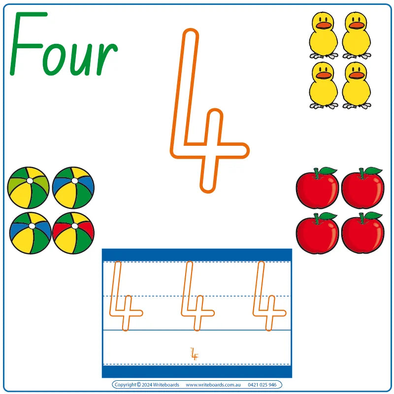 NSW School Readiness Kit includes Number Tracing Worksheets & Flashcards, NSW Number Worksheets for Kindergarten