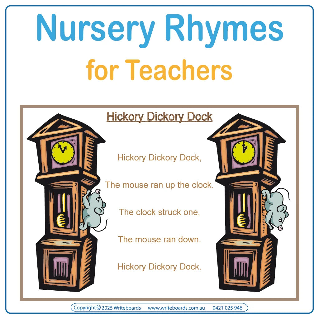 Nursery Rhyme Posters for Teachers and Educators