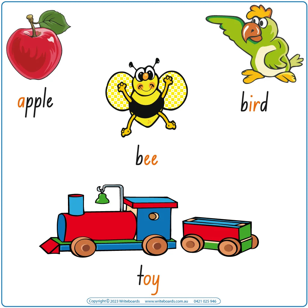 NSW Foundation Font colour coded Vowel Phonemes posters and resources for teachers and schools