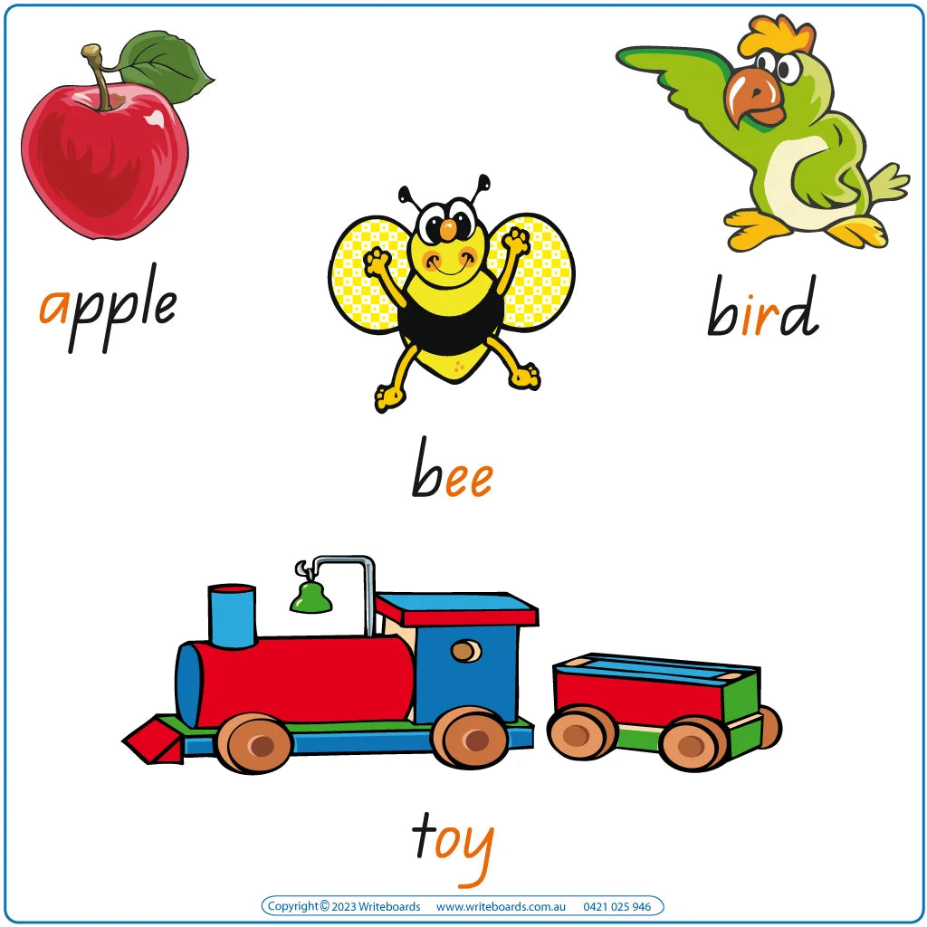 QLD Beginners Font Vowel Phoneme Posters