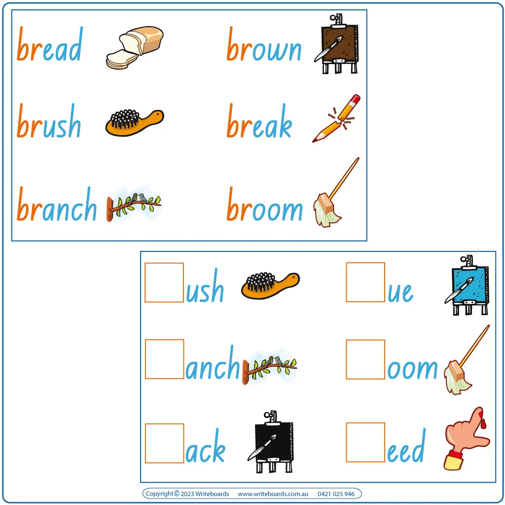 NSW Foundation Font Colour Coded Phonic Consonant Blends Worksheets for Teachers, NSW and ACT Teaching Resources