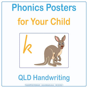 Phonics Posters for QLD School Handwriting, QLD Modern Cursive Phonics Posters for your child