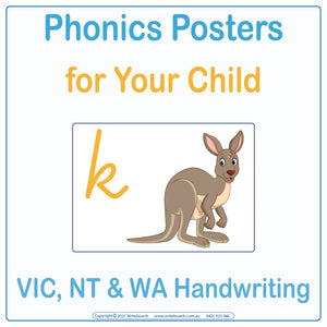 Phonics Posters for VIC and WA School Handwriting, Phonics Posters for NT School Handwriting, room decorations