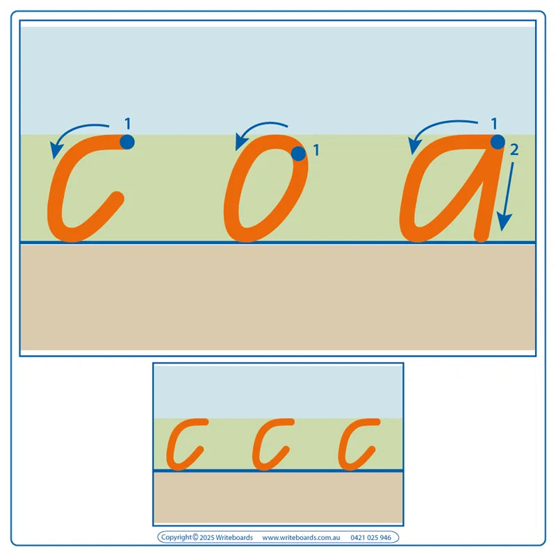 QLD Beginner Font Special Needs Kit 2 includes Easy Alphabet Tracing Worksheets with Directions