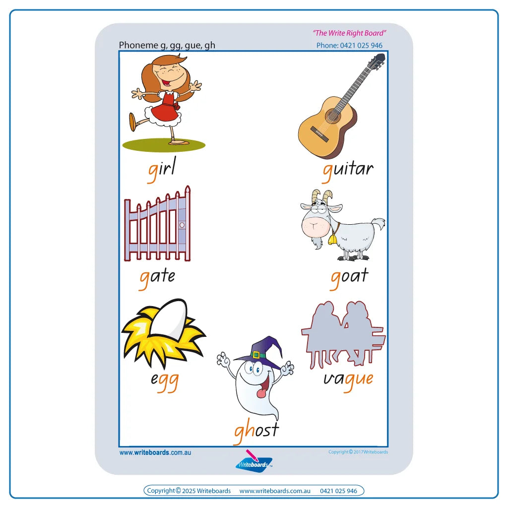 QLD Modern Cursive Consonant Phoneme Posters for Teachers in QLD
