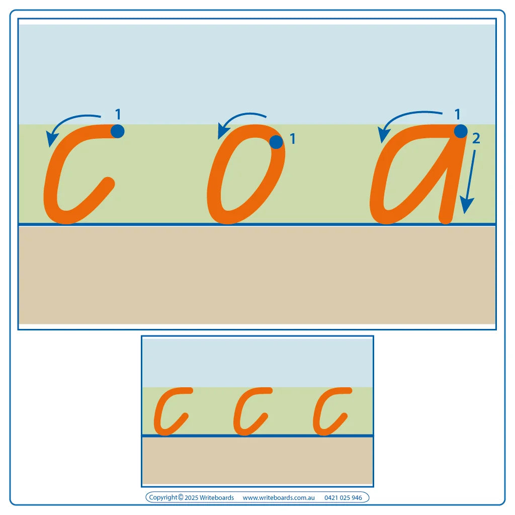 QLD Modern Cursive Font Divided Line Alphabet Worksheets for Occupational Therapists and Tutors