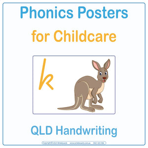 QLD Modern Cursive Alphabet Phonics posters for Childcare and Kindy with letter sounds and picture cues