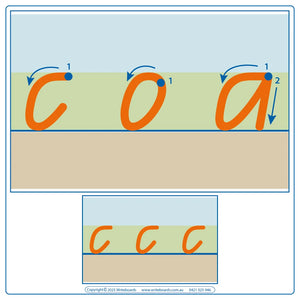 QLD Modern Cursive Font Worksheets & Flashcards are Included in our Advanced Special Needs Kit