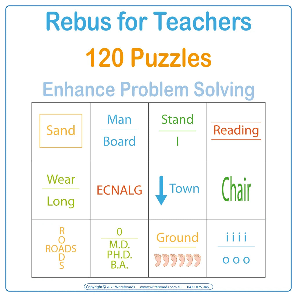 Boost your students' problem-solving skills with rebus puzzles- These engaging brain teasers enhance critical thinking