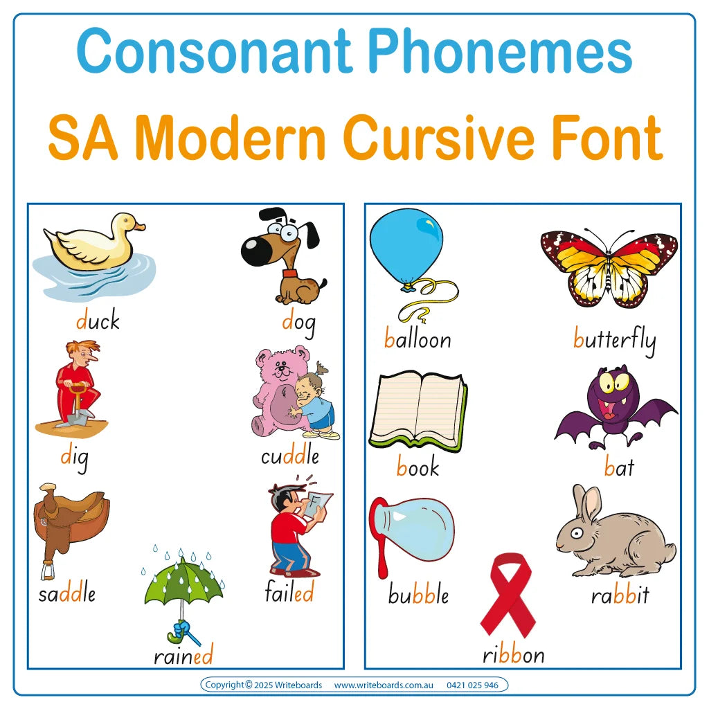 Teach consonant phonemes with SA Modern Cursive Font posters featuring 211 words and pictures