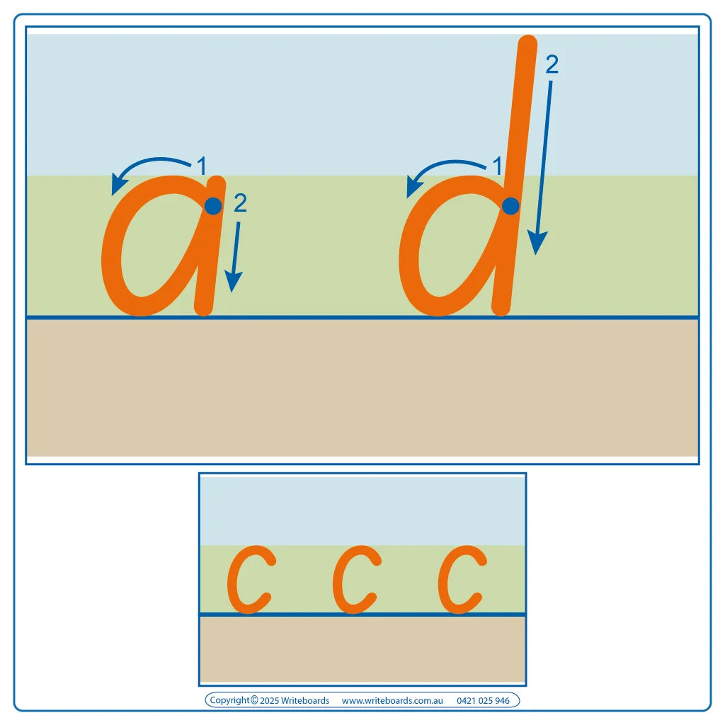 SA Modern Cursive Font Divided Line Coloured Alphabet Tracing for Reception & Childcare Educators